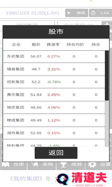我的集团
