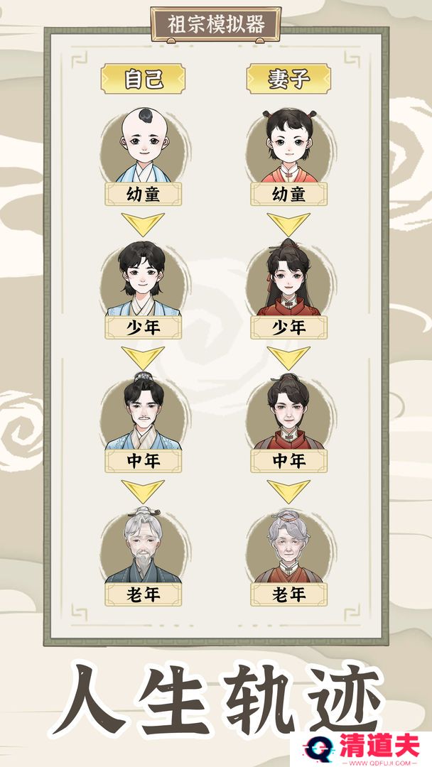 祖宗模拟器游戏