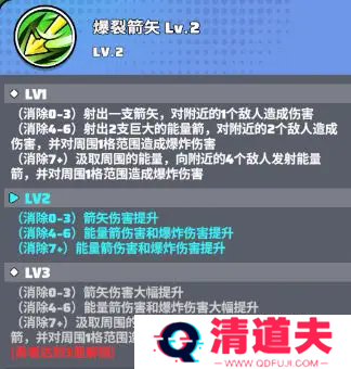 色块大作战