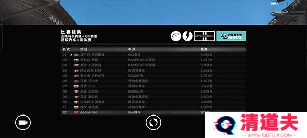 Grid超级房车赛安卓直装版