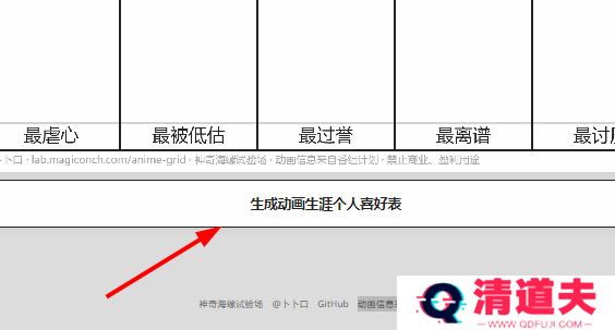 动画生涯个人喜好表网址