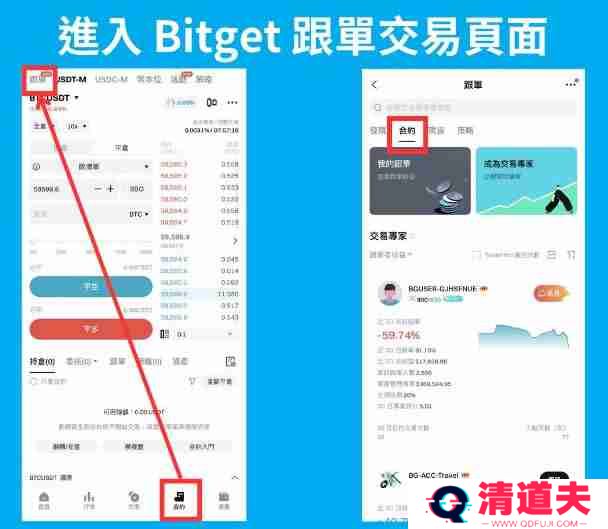 Bitget跟单交易是什么？如何跟单赚钱？Bitget跟单交易全教程