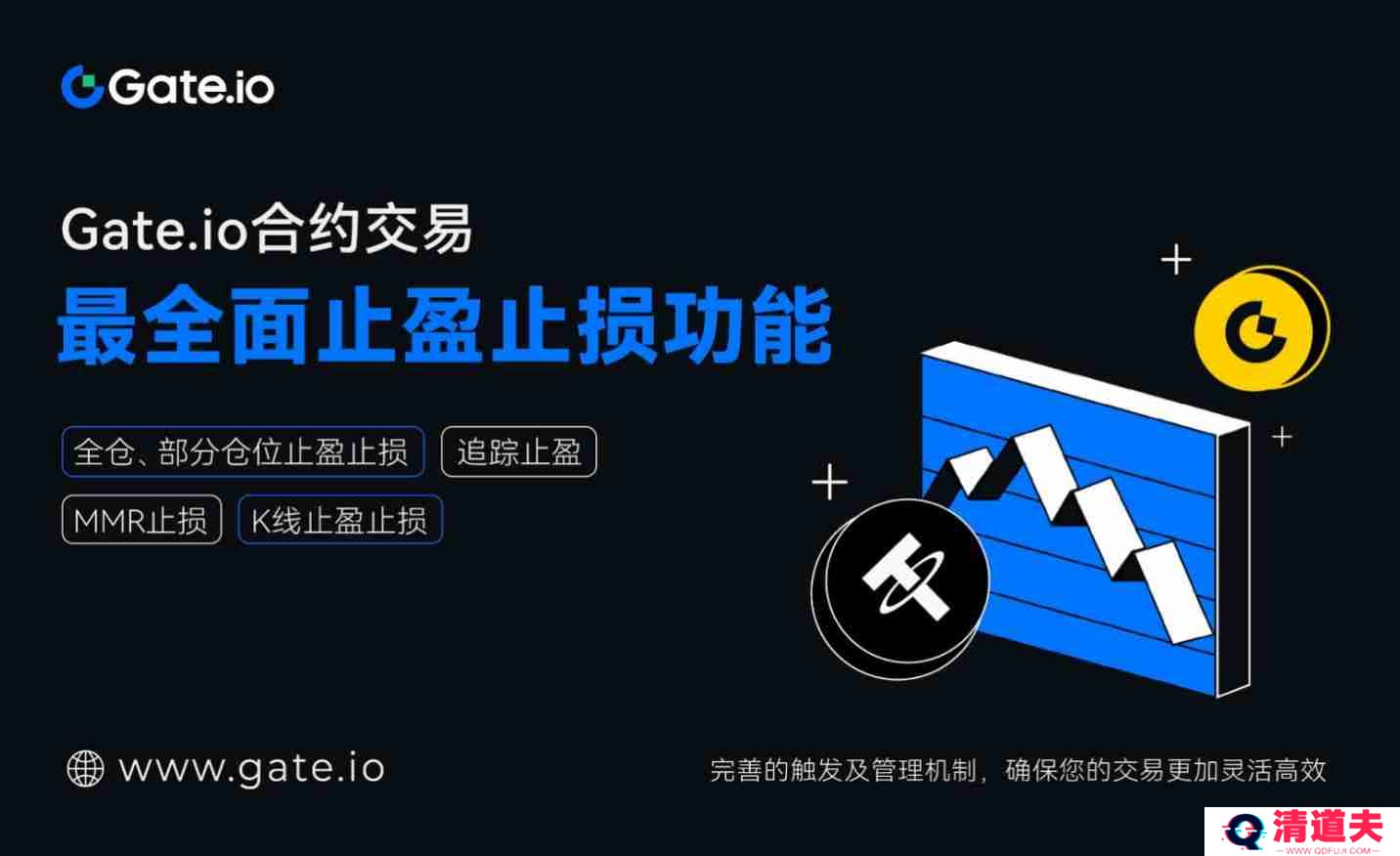 掌控合约盈亏节奏：深度解析Gate.io止盈止损功能背后的逻辑