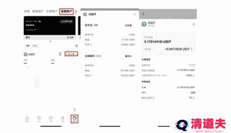 DeFi如何投资？DeFi投资新手入门教程