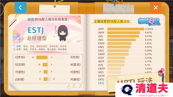 胡桃日记相伴初心