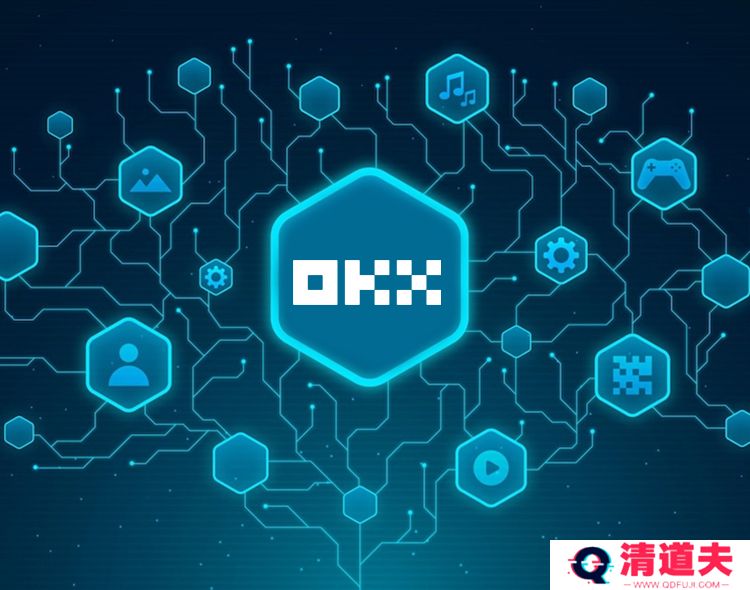 OKX 止盈止损功能