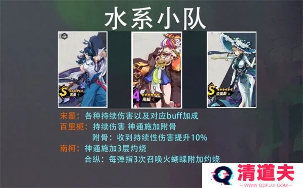 超时空跑跑手游