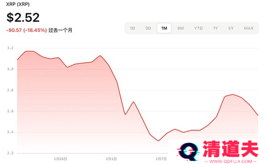 加密ETF新热潮：2025年最新申请进展与展望
