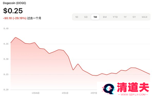 加密ETF新热潮：2025年最新申请进展与展望