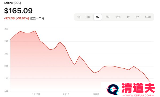 加密ETF新热潮：2025年最新申请进展与展望