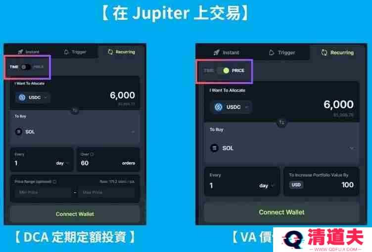 Jupiter平台是什么？跟Solana是什么关系？一篇文章带你全解析