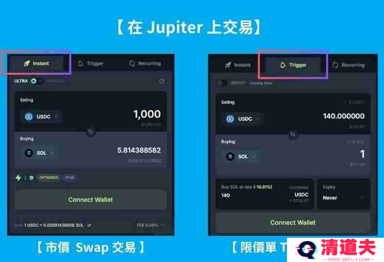 Jupiter平台是什么？跟Solana是什么关系？一篇文章带你全解析