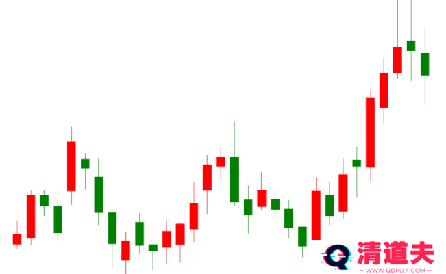 bitmatex交易所如何注册、安装、使用及提现教程