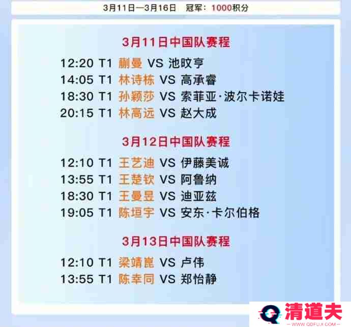 WTT重庆冠军赛2025首轮比赛对阵赛程+中国队赛程表
