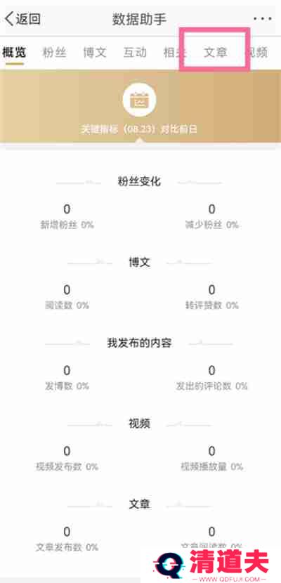 微博怎么看文章阅读量
