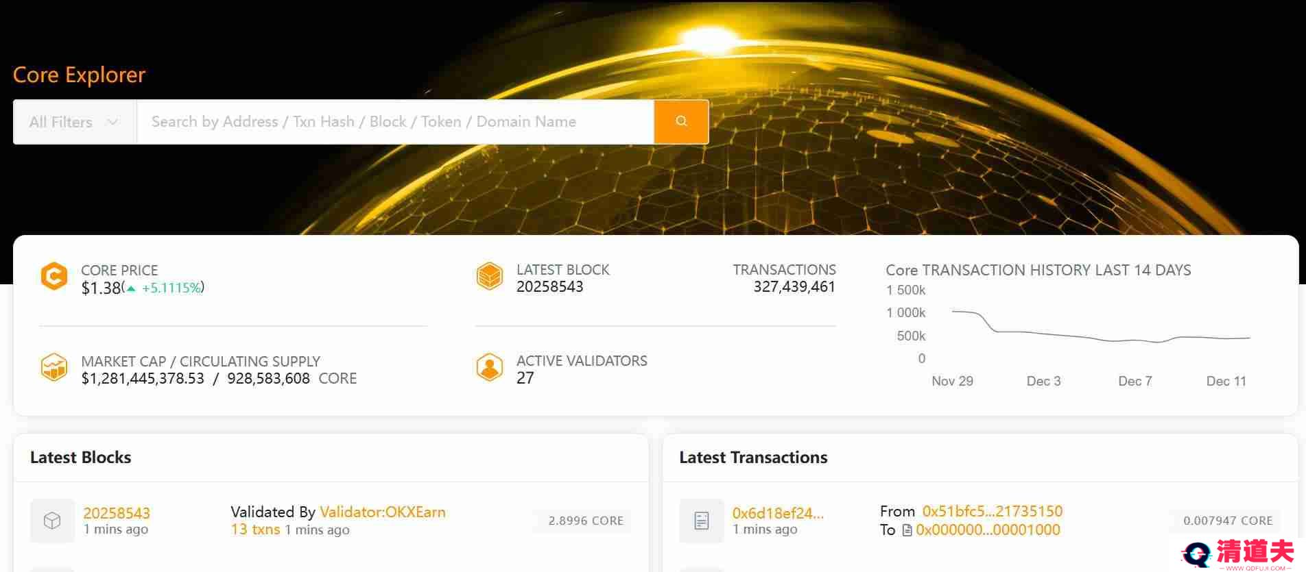 BTCFi头部项目Core完成Fusion升级：一文详解变化及市场机遇
