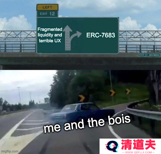 Open Intents：ERC-7683能否成为以太坊链间意图协同的“沃尔玛”超市？