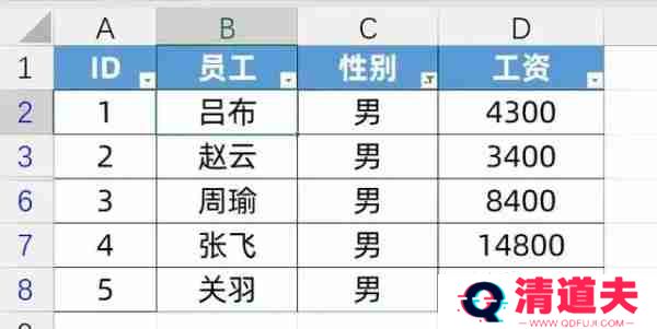 Excel表格怎么自动生成序号 Excel表格自动生成序号的教程