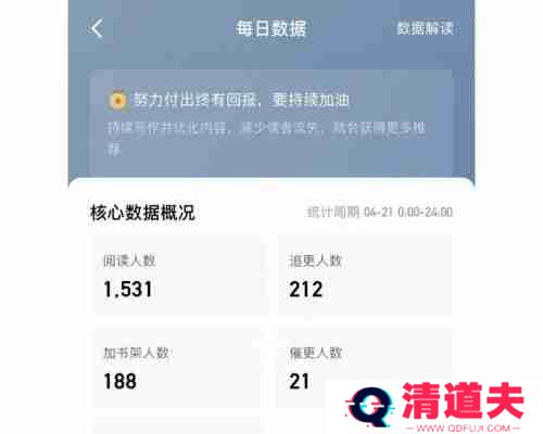 番茄小说全勤奖怎么算